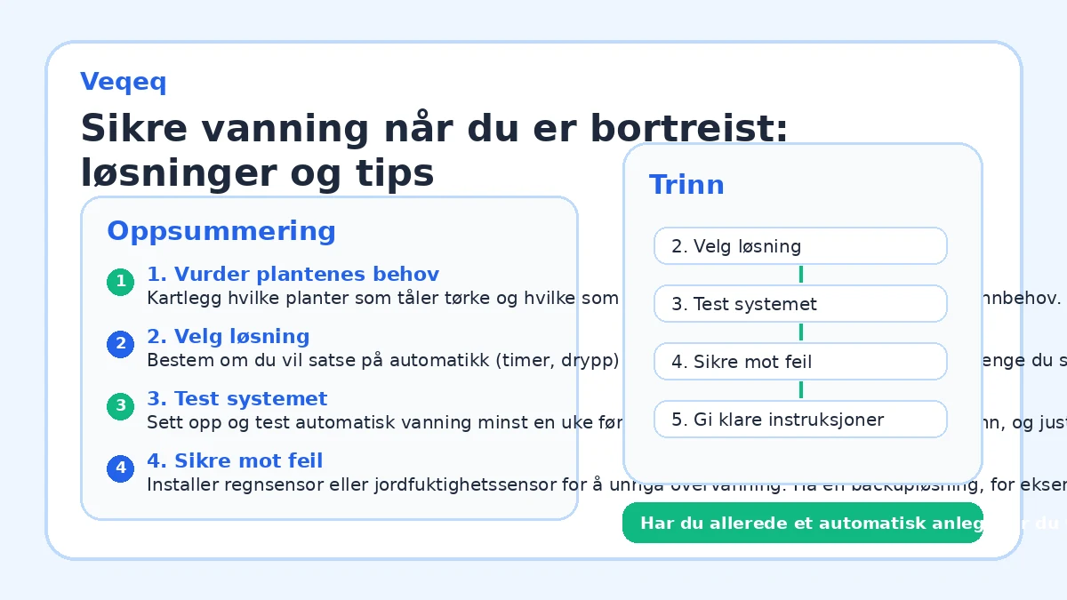 Sikre vanning når du er bortreist: løsninger og tips