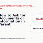 How to Ask for Documents or Information in Parent Teacher Conversation English