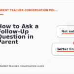 How to Ask a Follow-Up Question in Parent Teacher Conversation English