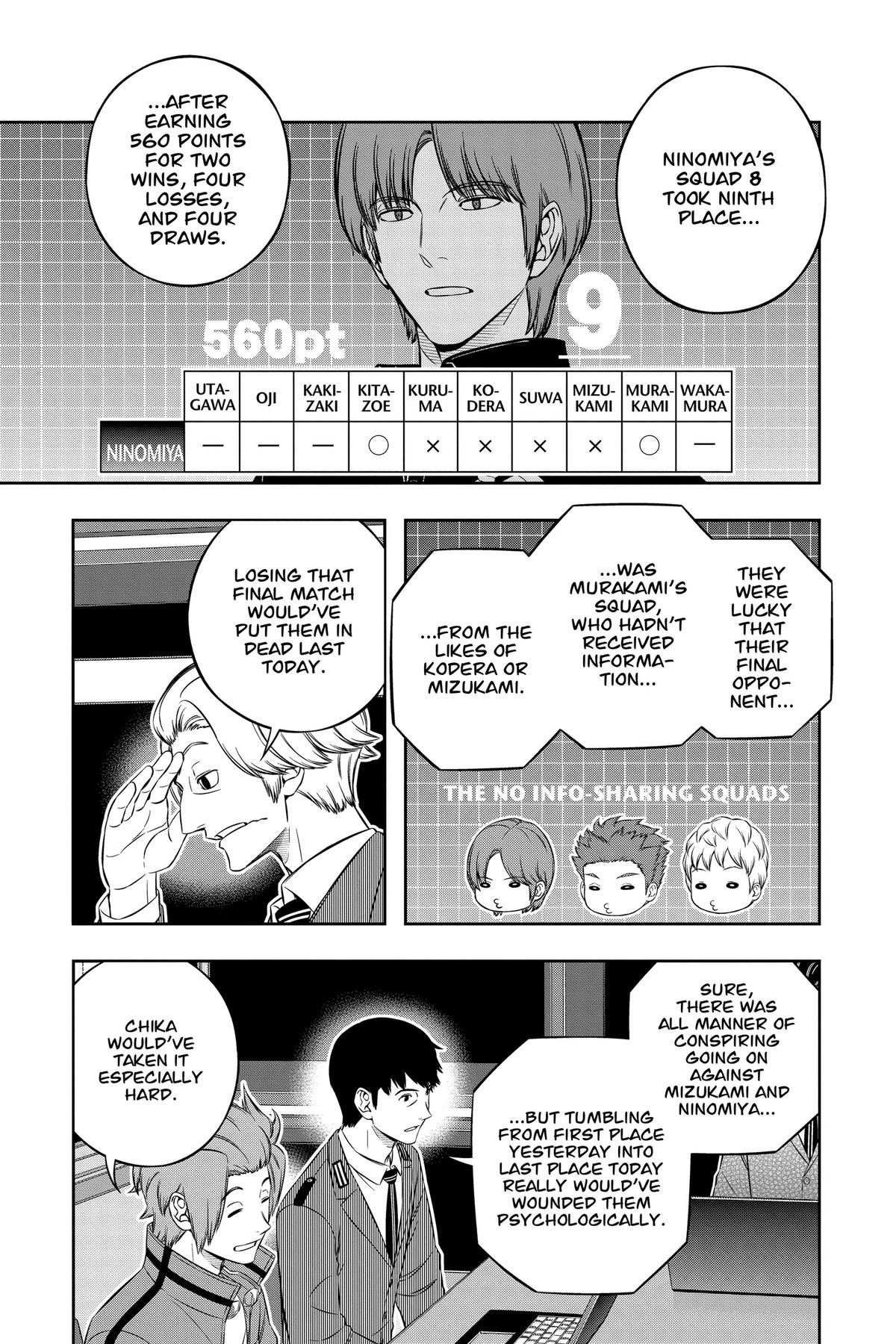 World Trigger Chapter 234 Page 13