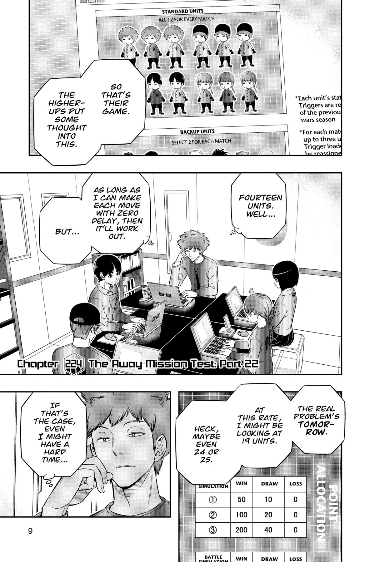 World Trigger Chapter 224 Page 10