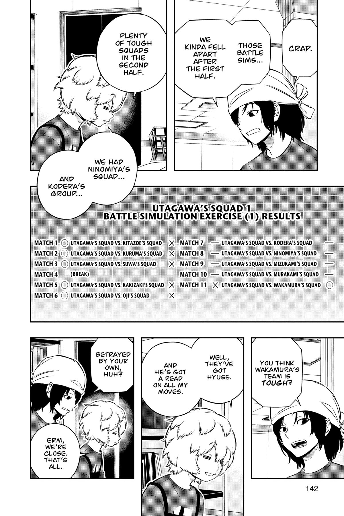 World Trigger Chapter 220 Page 14