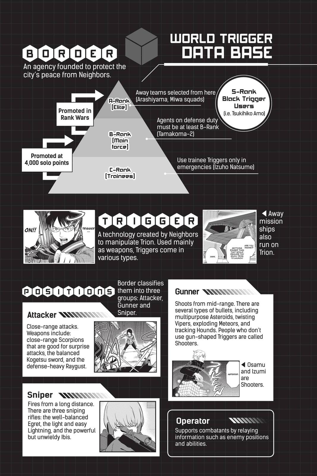 World Trigger Chapter 188 Page 5
