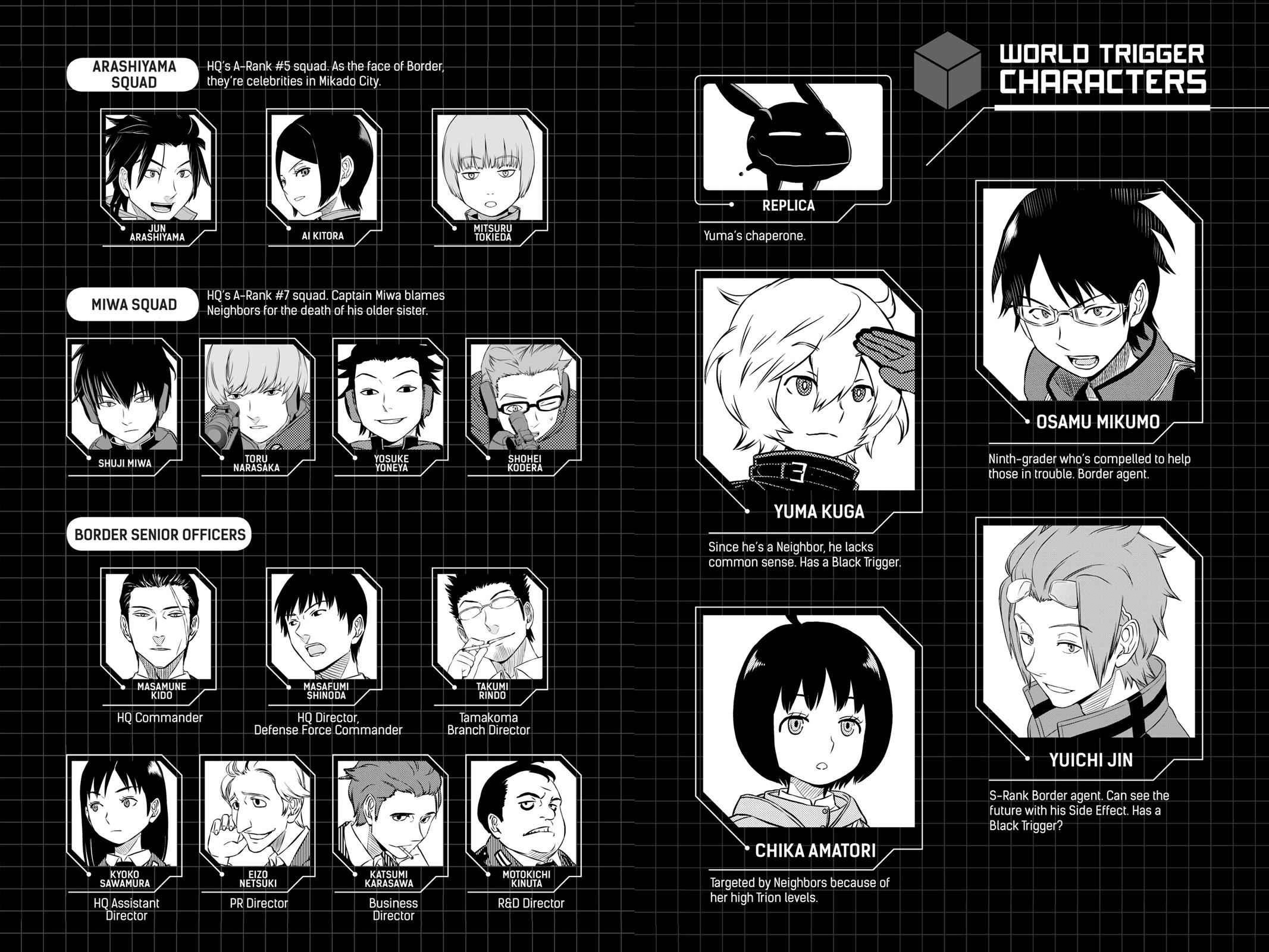 World Trigger Chapter 17 Page 6