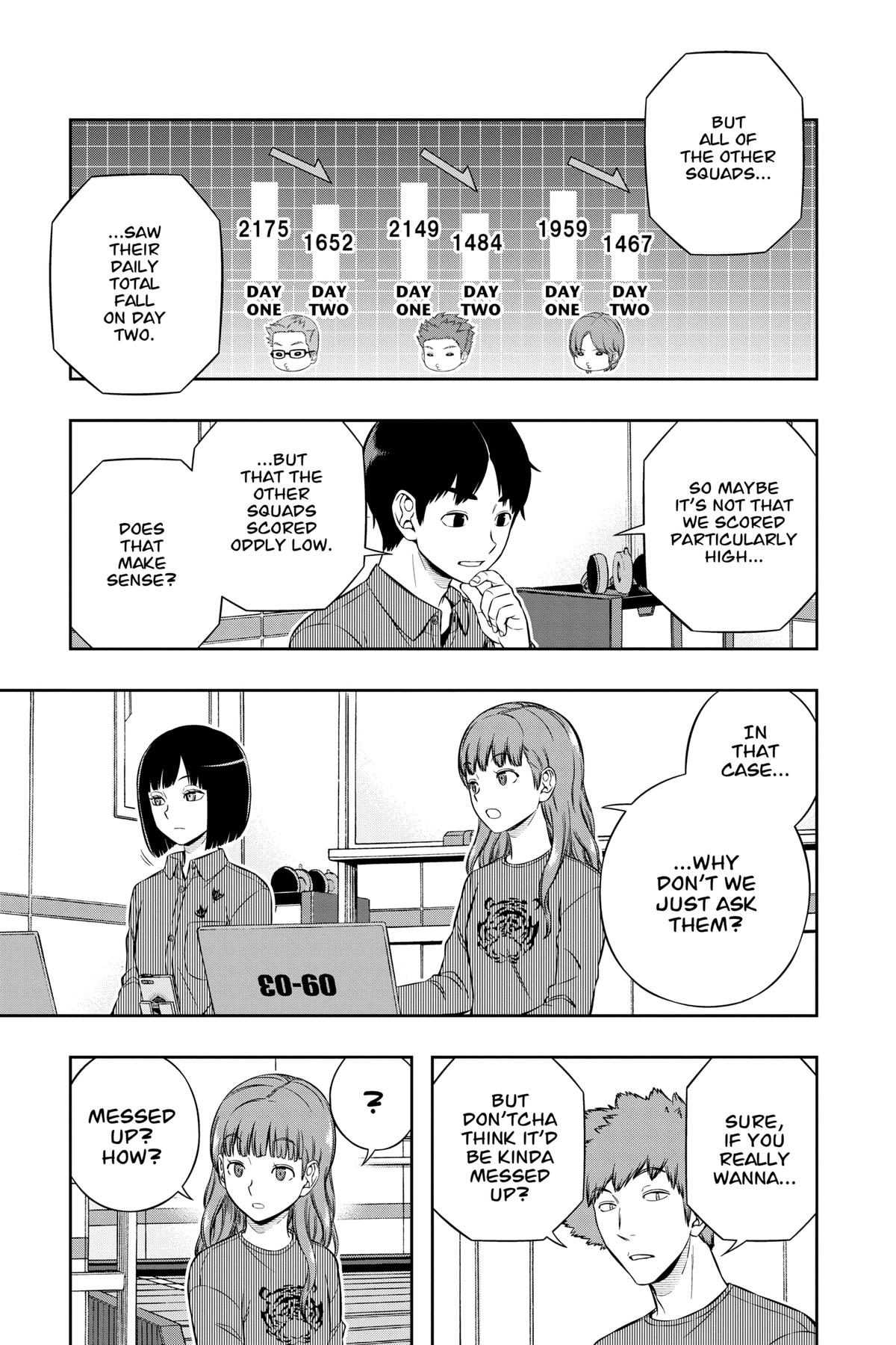 World Trigger Chapter 222 Page 3