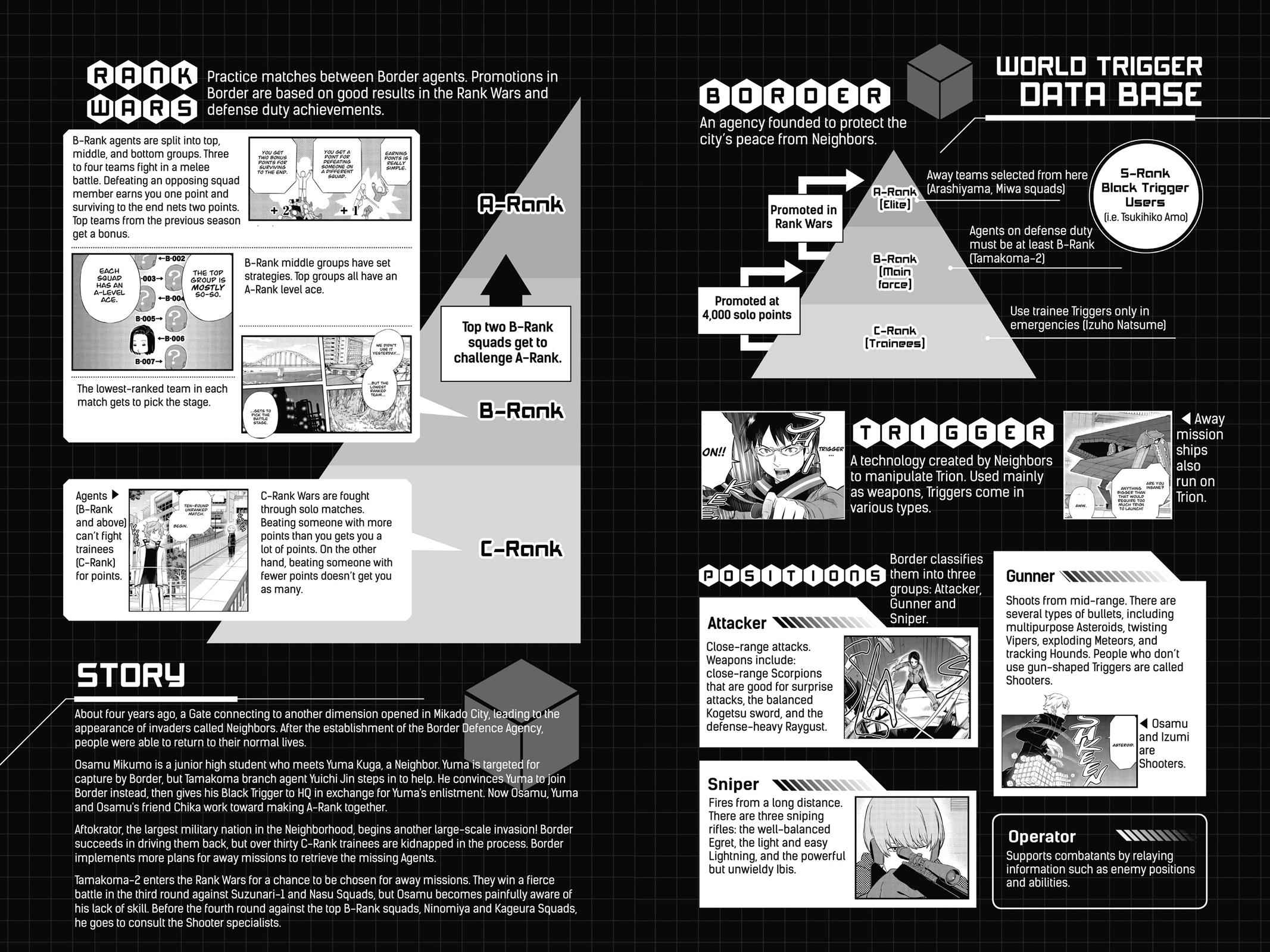 World Trigger Chapter 107 Page 5