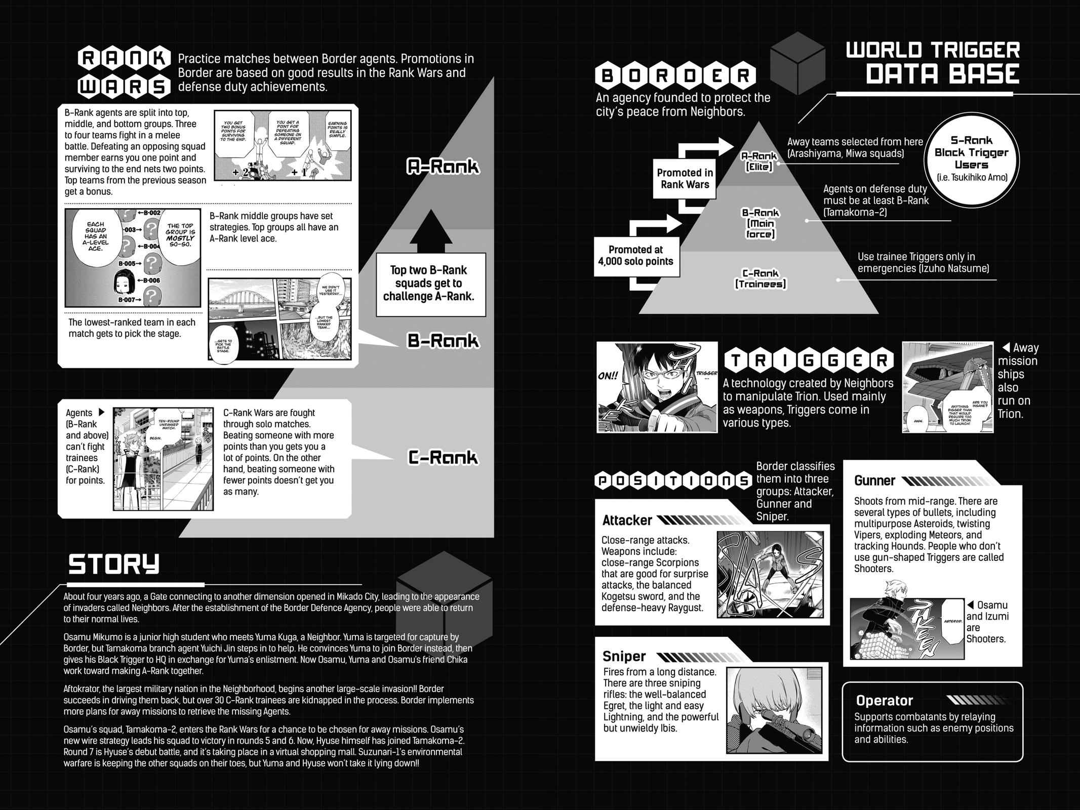 World Trigger Chapter 170 Page 5