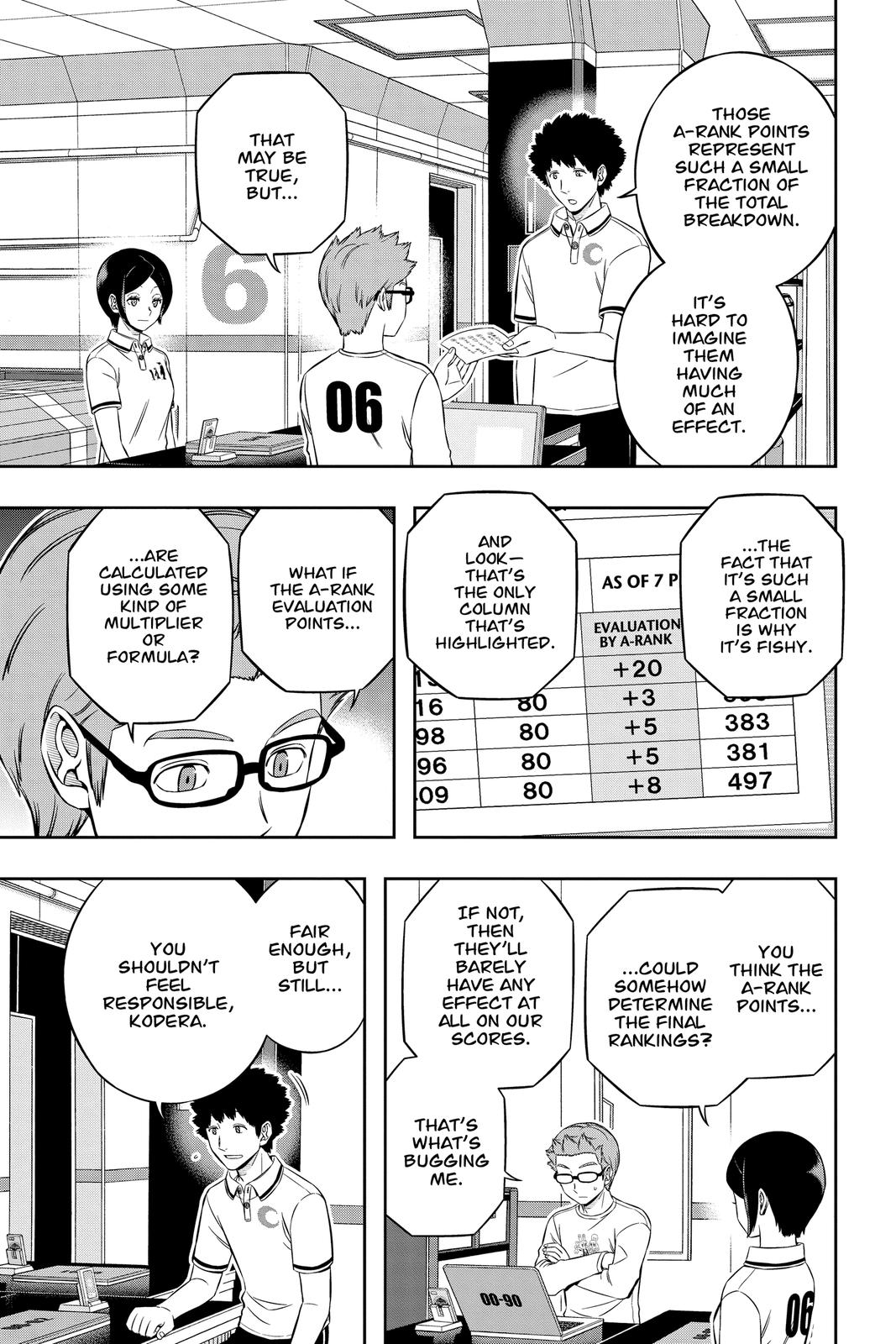 World Trigger Chapter 212 Page 7