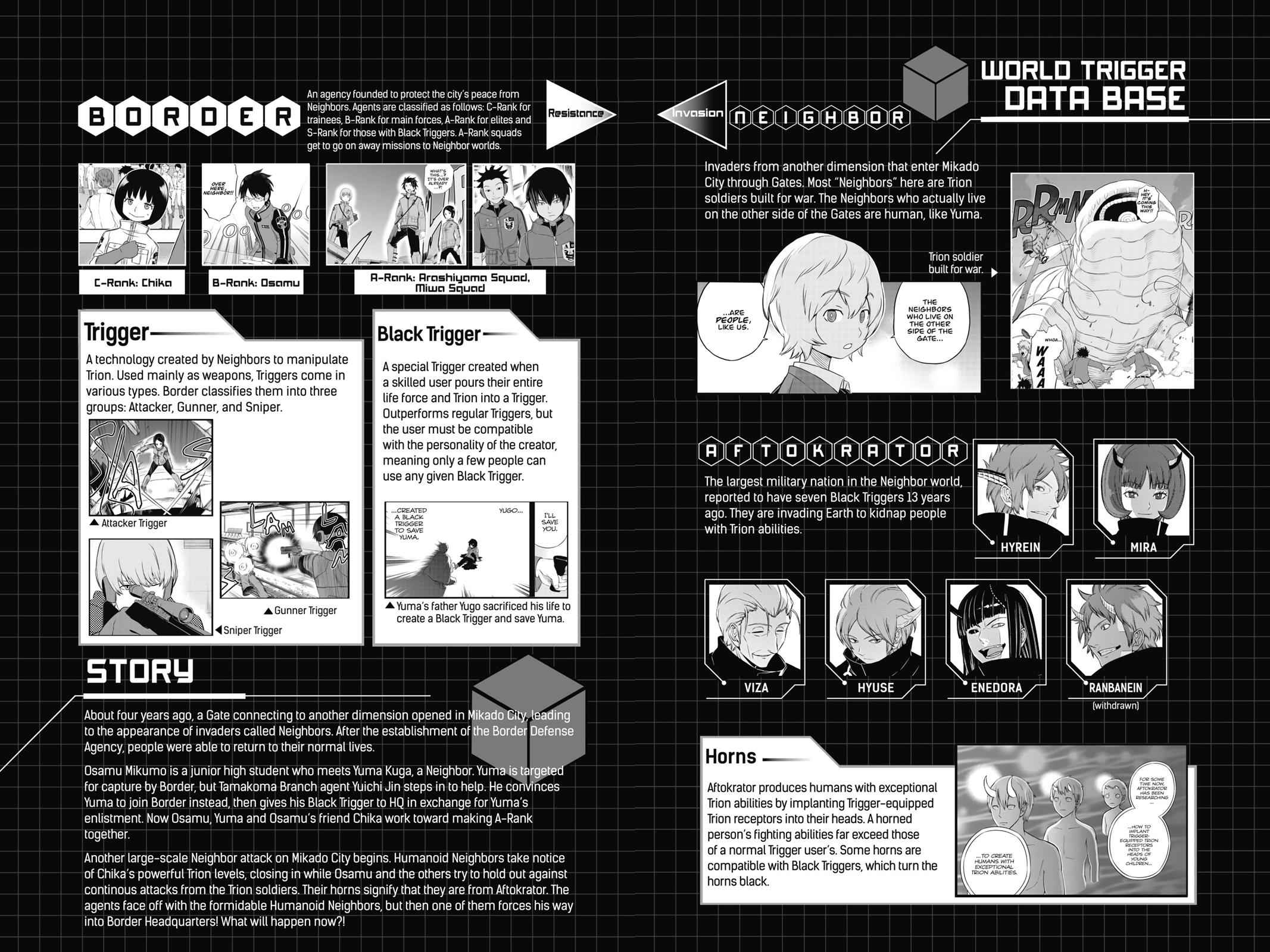 World Trigger Chapter 62 Page 5