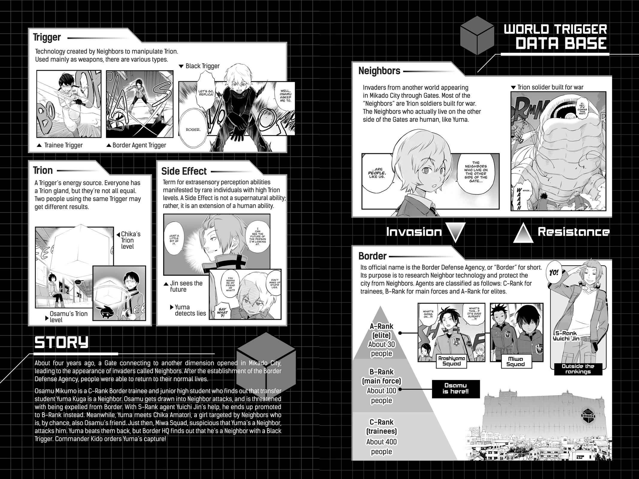 World Trigger Chapter 17 Page 5