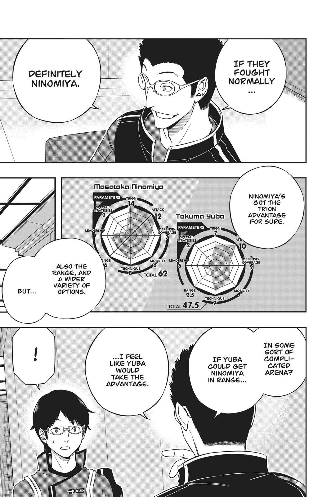World Trigger Chapter 180 Page 14