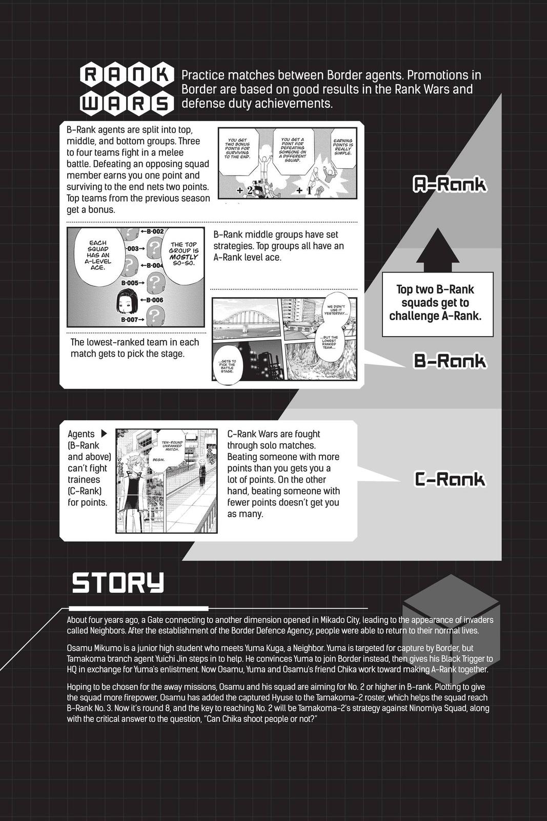 World Trigger Chapter 188 Page 6