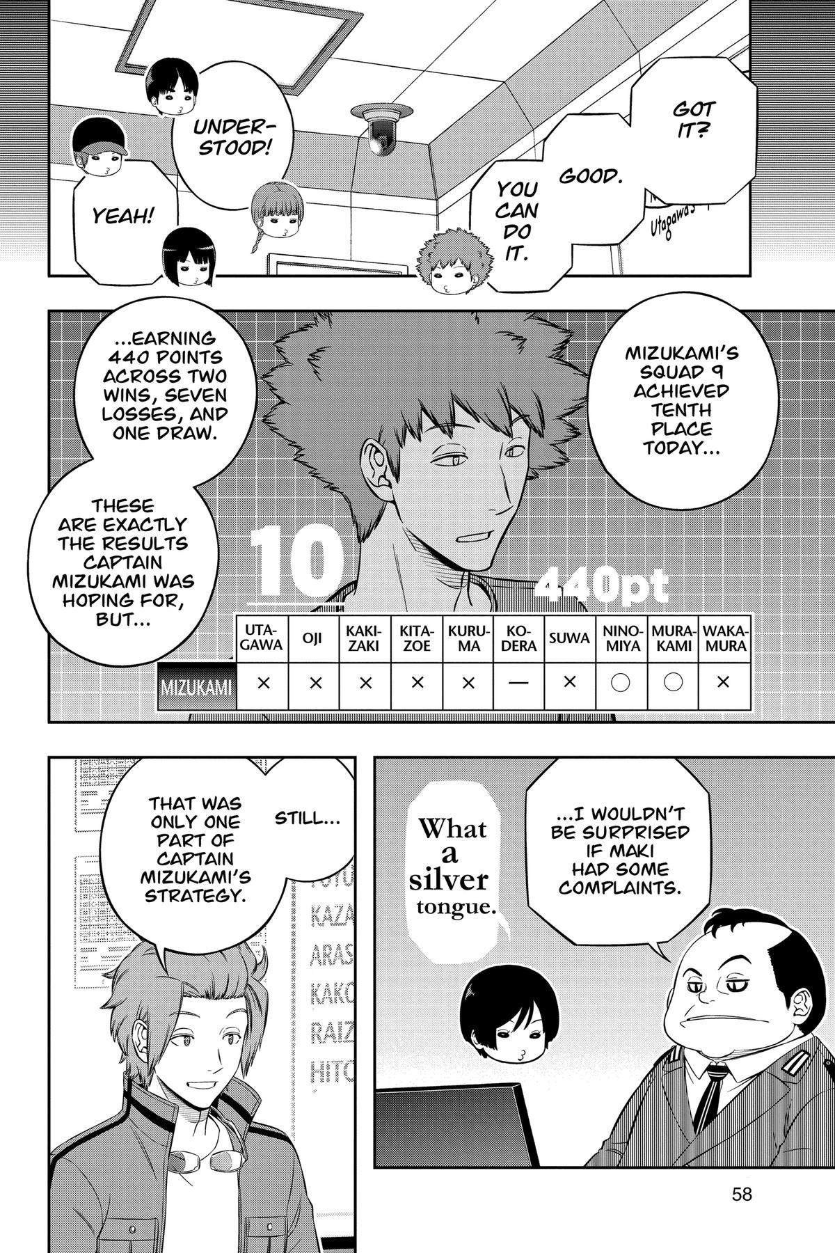 World Trigger Chapter 234 Page 8