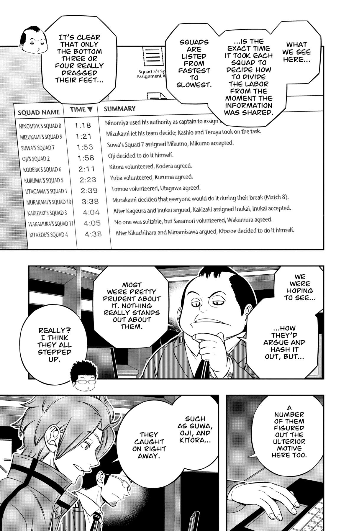 World Trigger Chapter 219 Page 7