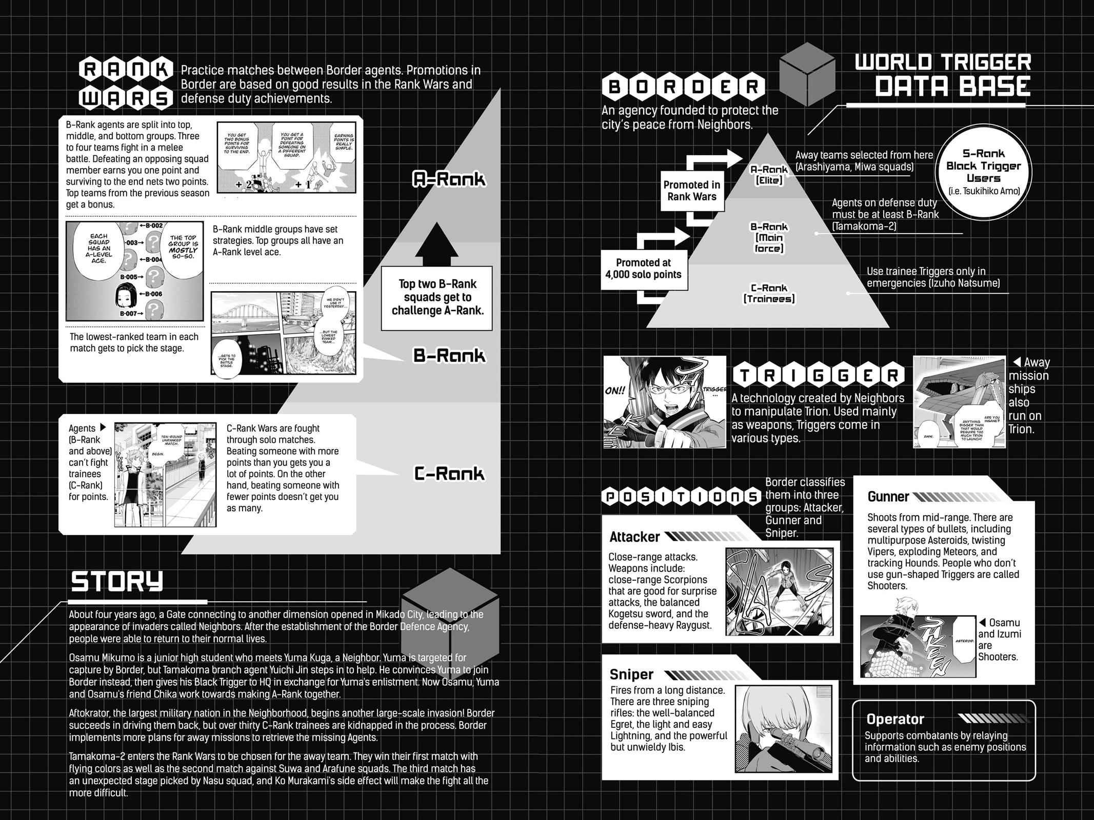 World Trigger Chapter 98 Page 5