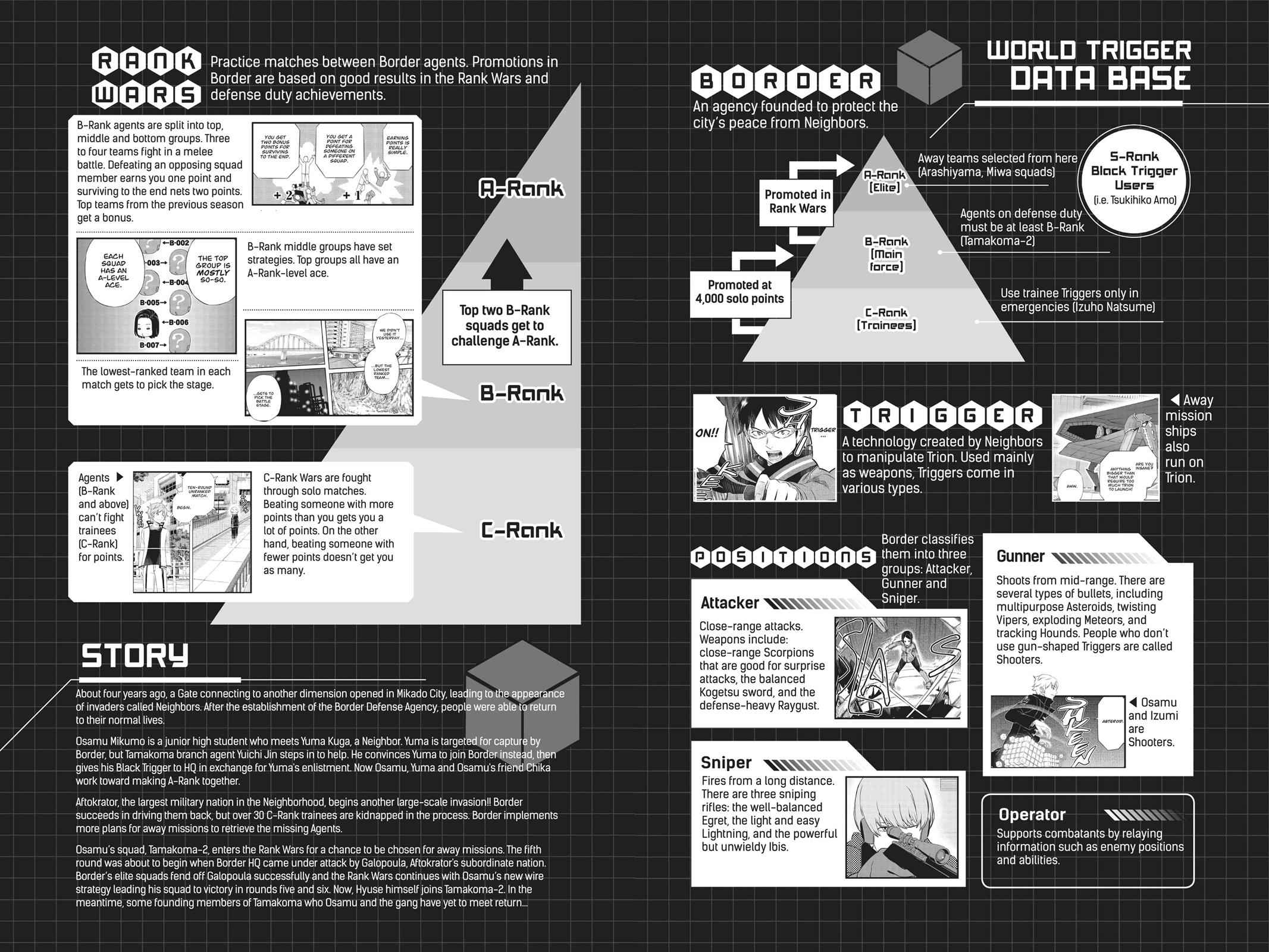 World Trigger Chapter 161 Page 5