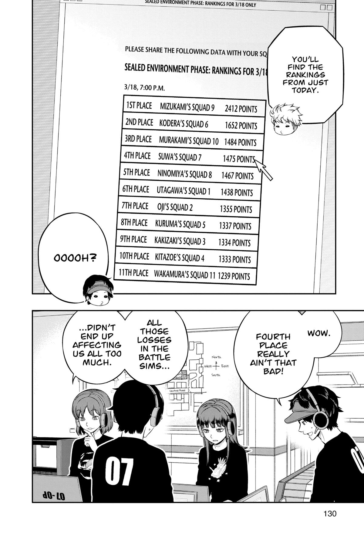 World Trigger Chapter 220 Page 2
