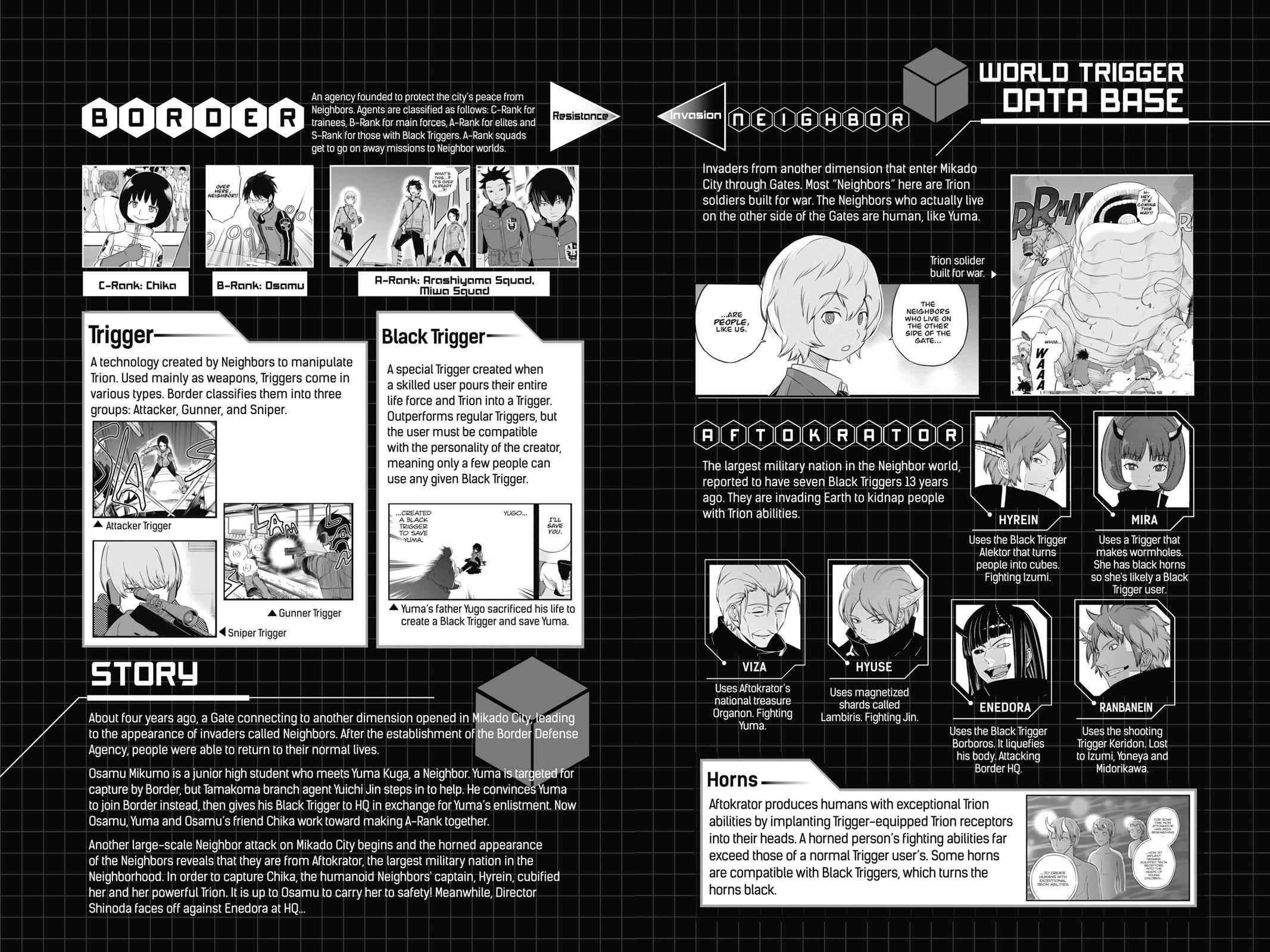 World Trigger Chapter 71 Page 5
