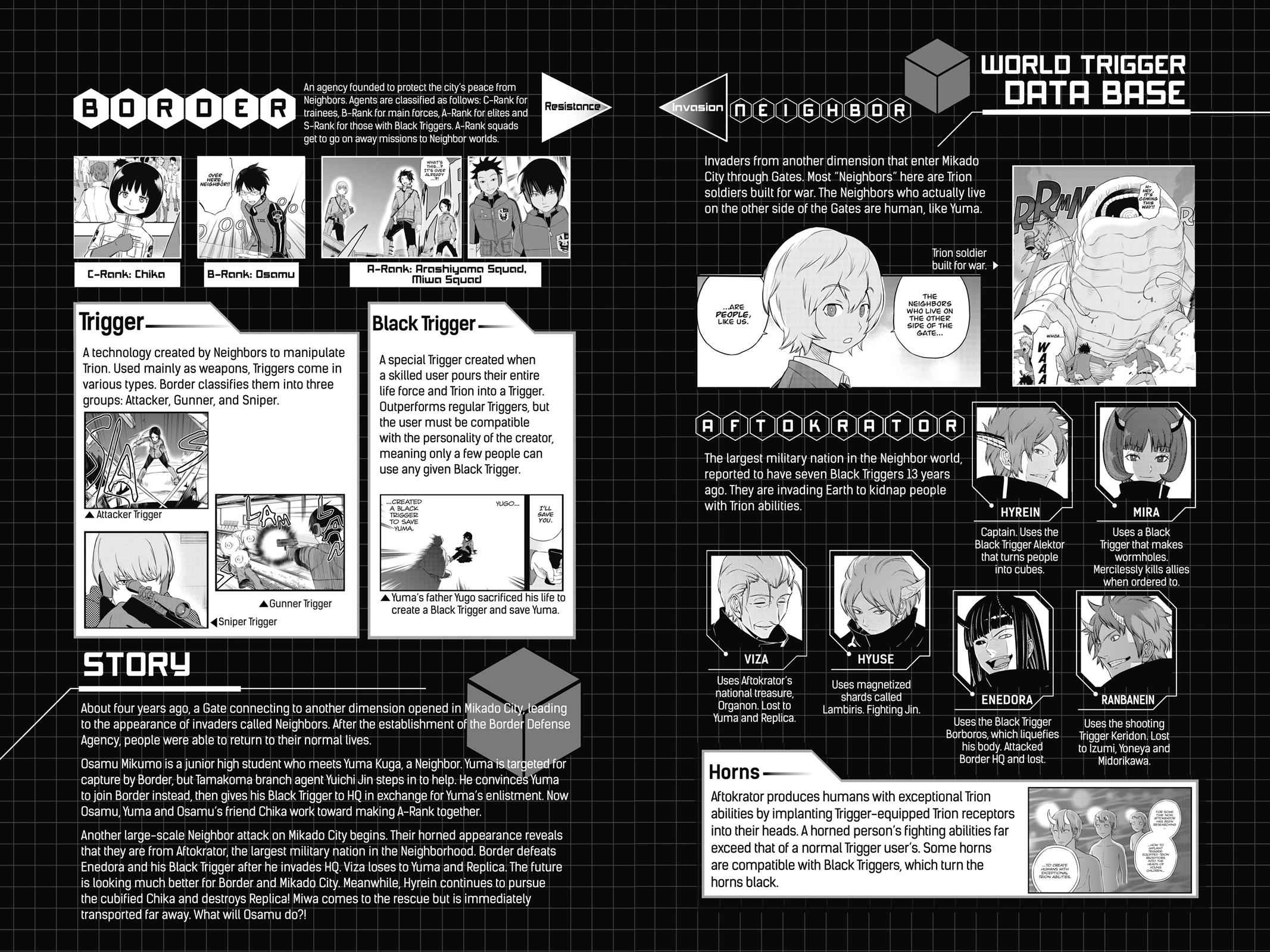World Trigger Chapter 80 Page 5