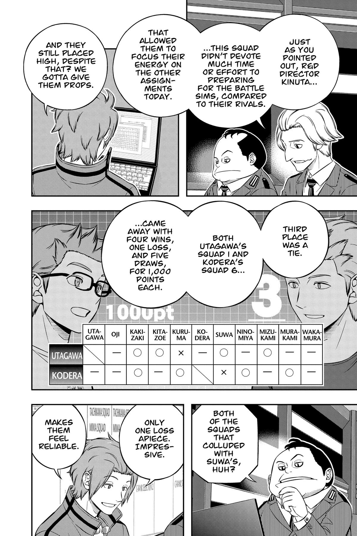 World Trigger Chapter 233 Page 12
