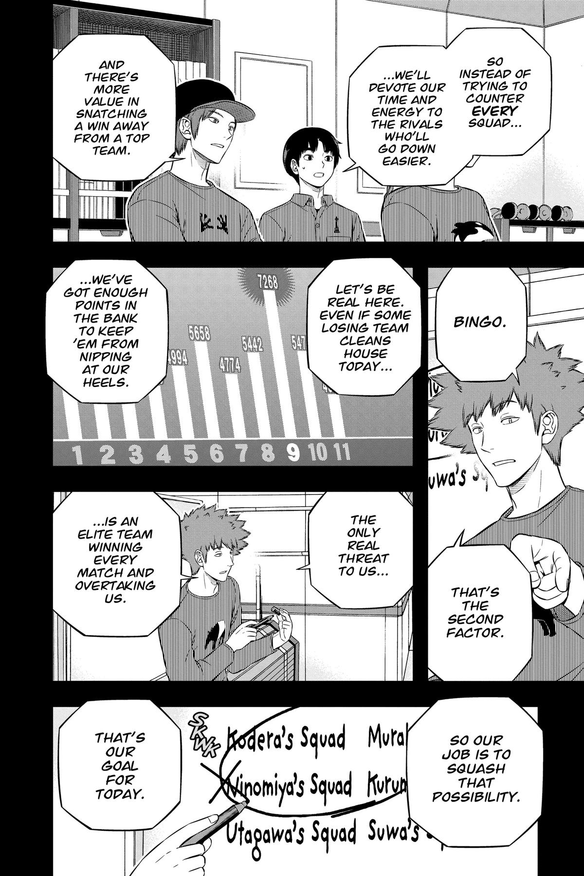 World Trigger Chapter 234 Page 4
