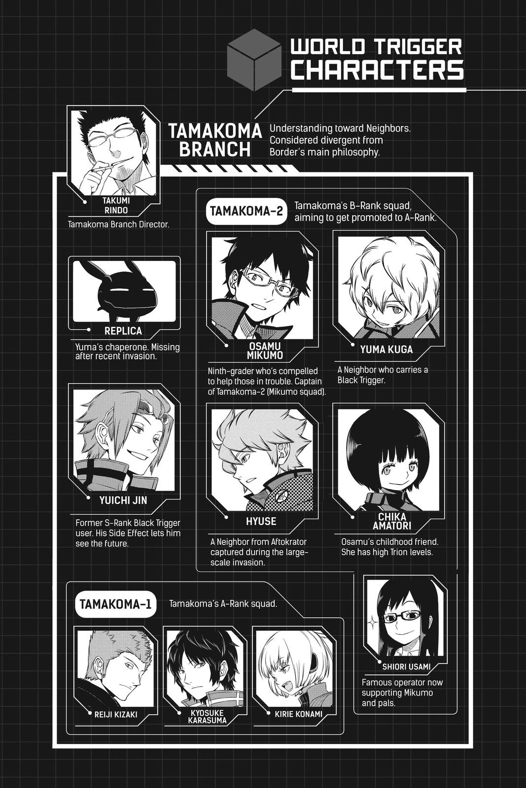 World Trigger Chapter 197 Page 7