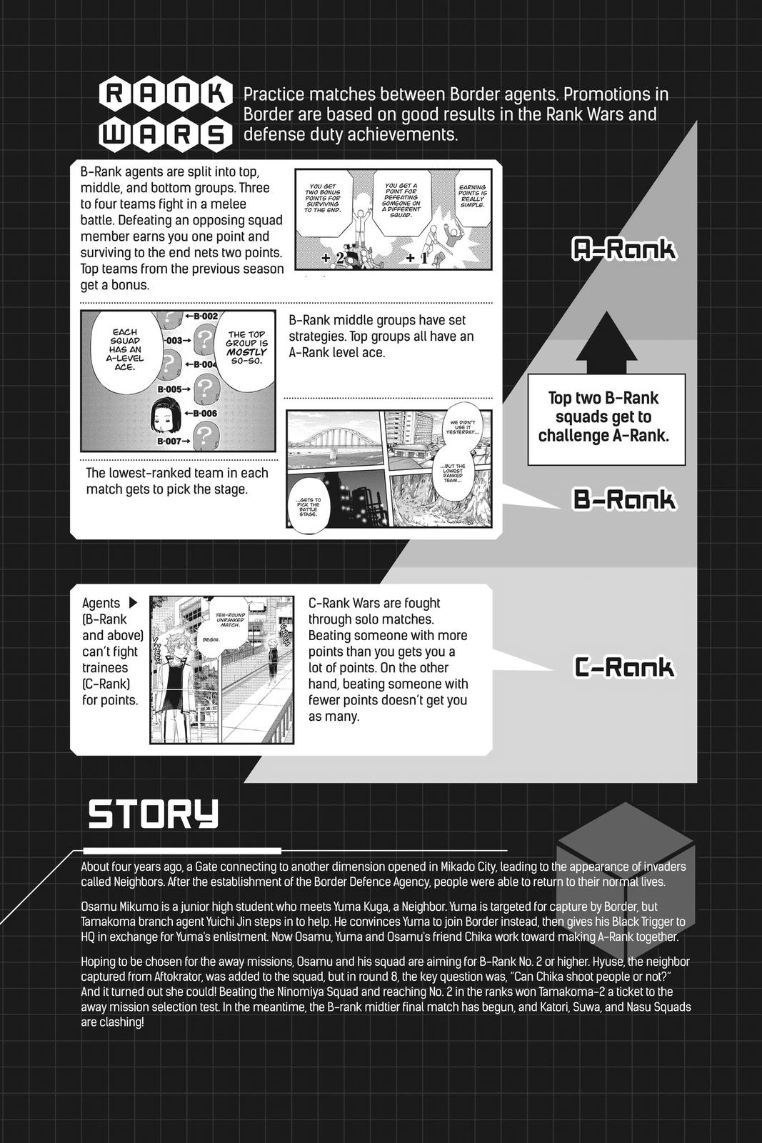 World Trigger Chapter 197 Page 6