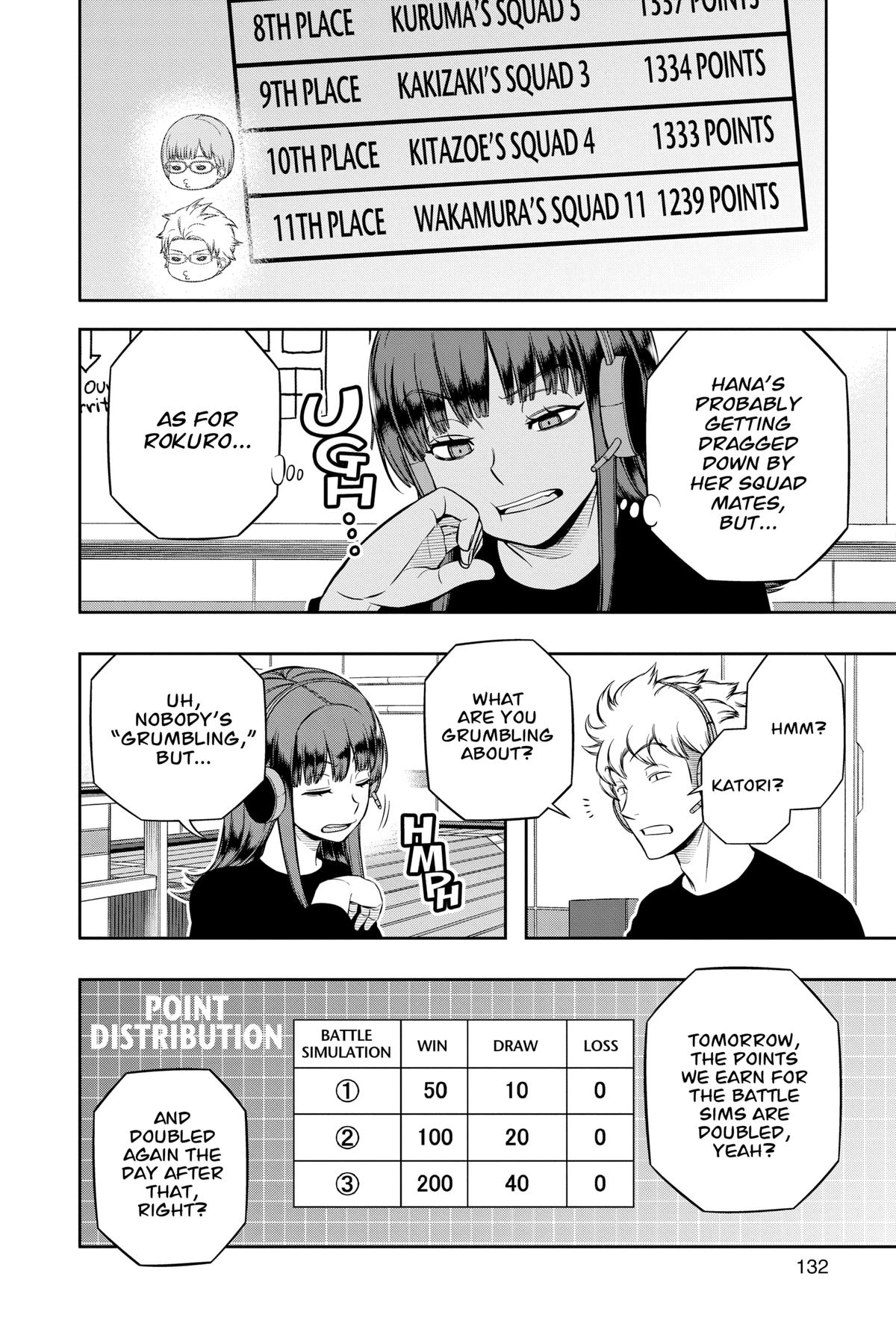 World Trigger Chapter 220 Page 4