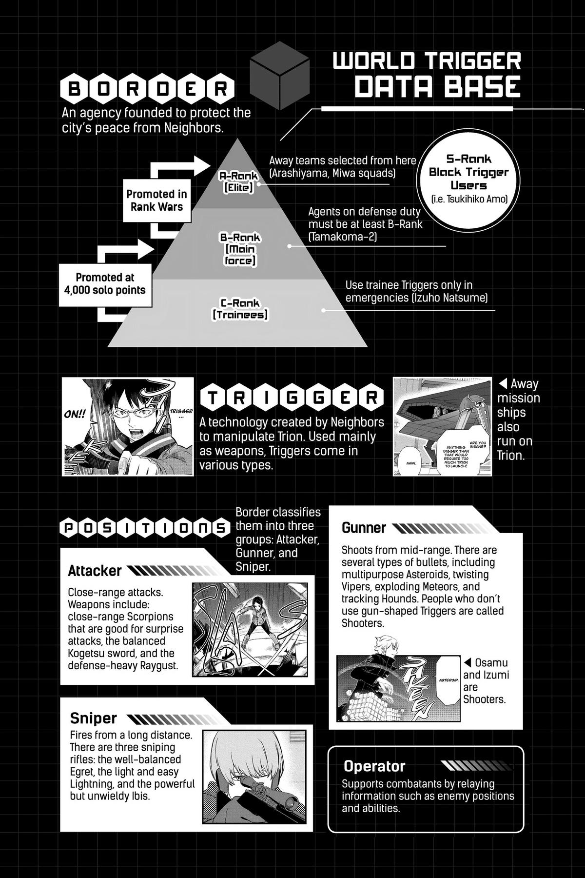 World Trigger Chapter 232 Page 5