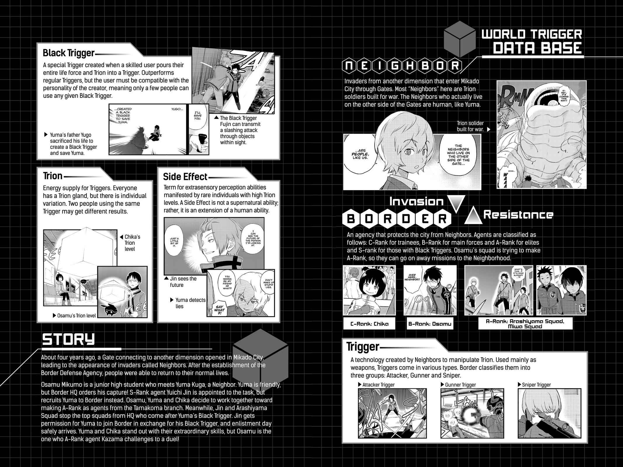 World Trigger Chapter 35 Page 5