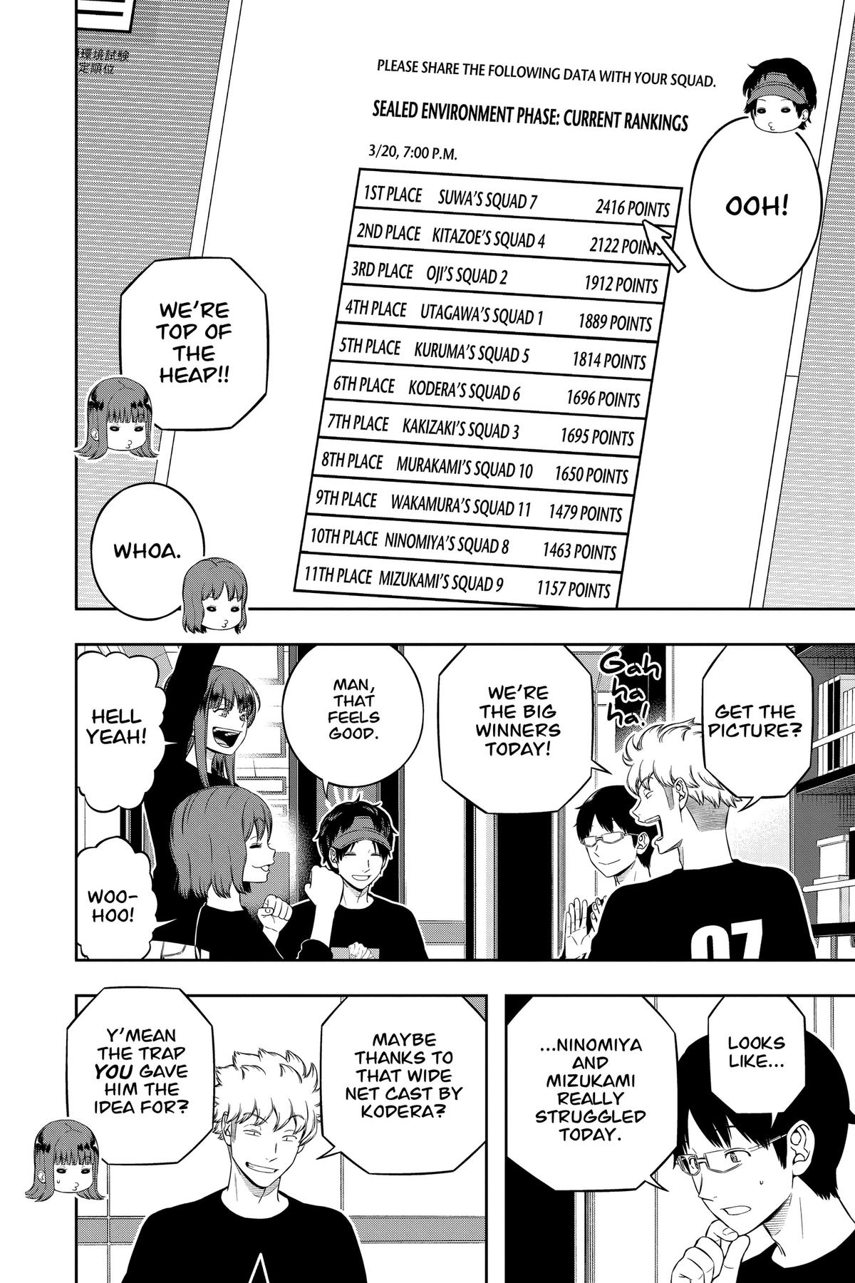 World Trigger Chapter 235 Page 2