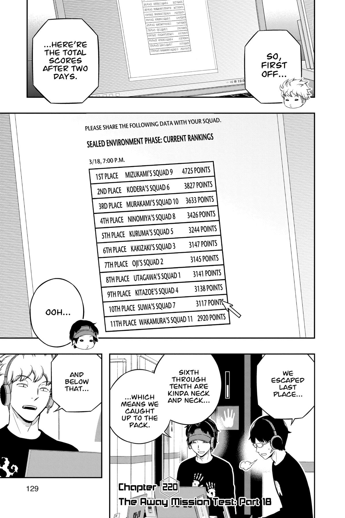 World Trigger Chapter 220 Page 1
